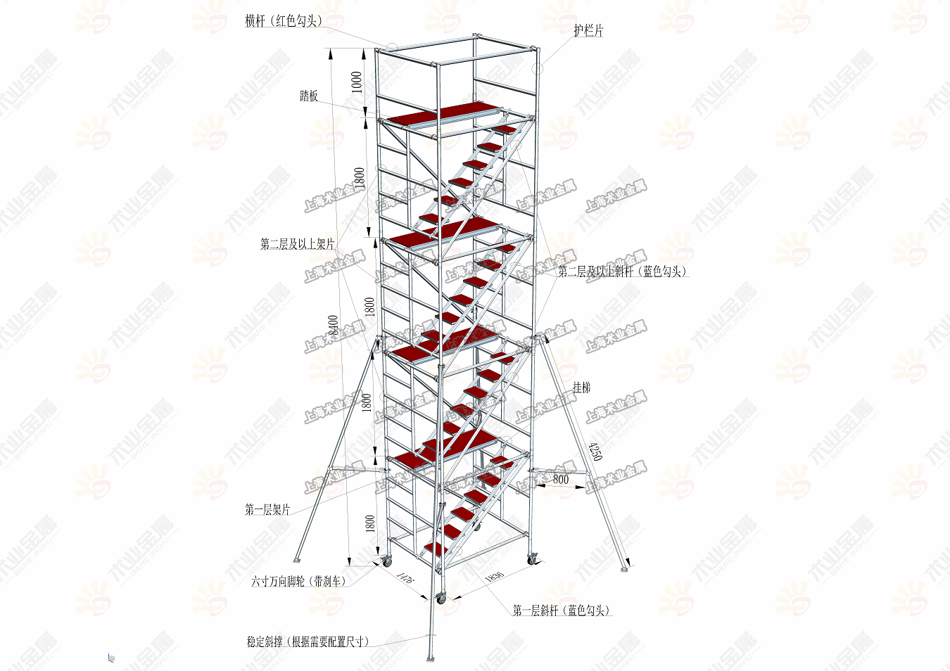 {xunruicms_img_title} {xunruicms_img_title}